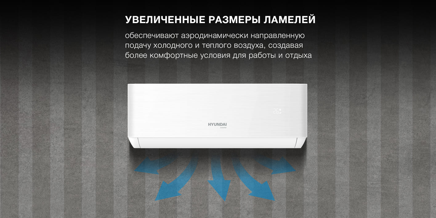 Сплит-система Hyundai HAC-12i/T-PRO
