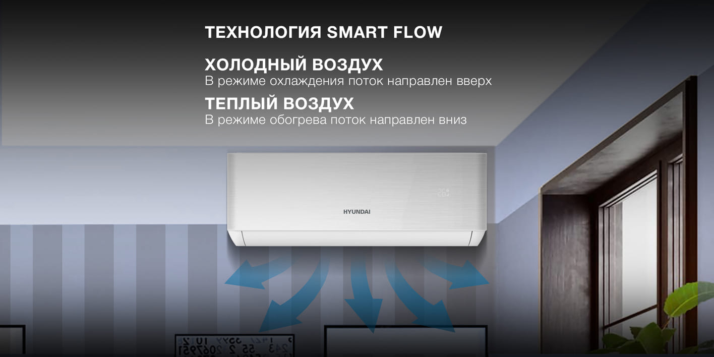 Сплит-система Hyundai HAC-18/T-PRO
