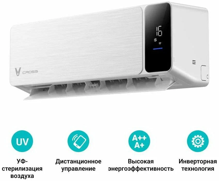 Сплит-система Viomi KFR-52GW/EY3PMB Cross